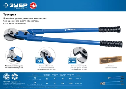 ЗУБР 600 мм, тросорез, Профессионал (23345-60) купить в Нижневартовске