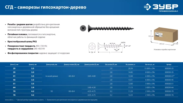 ЗУБР СГД 64 х 3.9 мм, саморез гипсокартон-дерево, фосфат., 11.13 кг (300030-64) купить в Нижневартовске