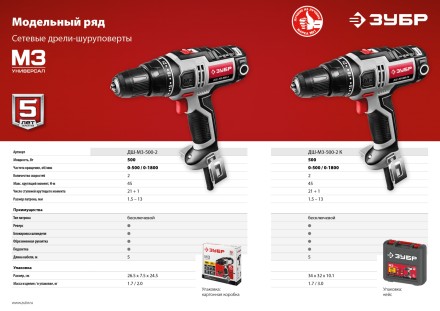Дрель-шуруповерт сетевая ДШ-М3-500-2 серия МАСТЕР купить в Нижневартовске