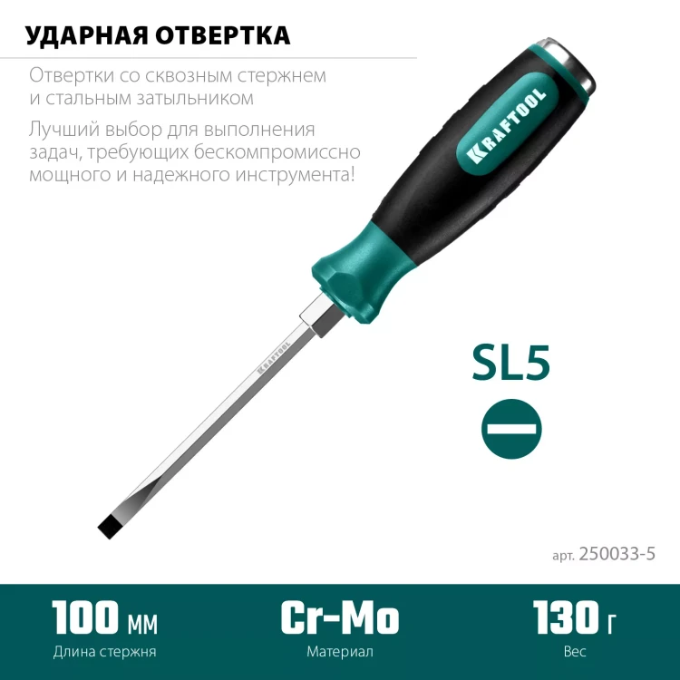 Ударные отвертки IMPACT 250033-5 купить в Нижневартовске