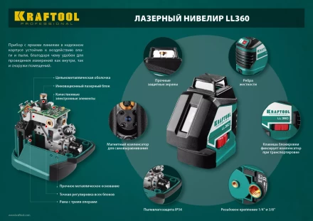Нивелиры лазерные LL-360, 360 град, 20/70м, IP54 34645 купить в Нижневартовске