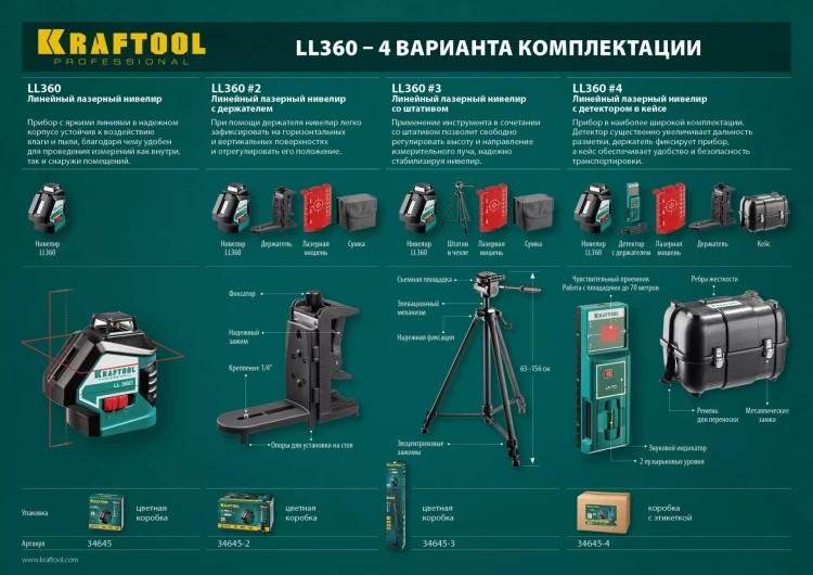 Нивелиры лазерные LL-360, 360 град, 20/70м, IP54 34645 купить в Нижневартовске