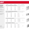 Крепежные углы УК-2.0 инд наклейка серия МАСТЕР купить в Нижневартовске