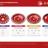 ЗУБР Турбо, d 125 мм, сегментная алмазная шлифовальная чашка (33378-125) купить в Нижневартовске