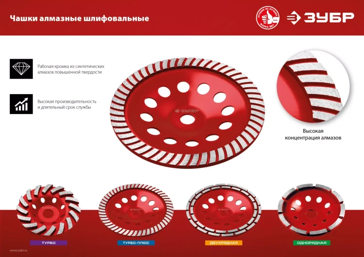ЗУБР Турбо, d 125 мм, сегментная алмазная шлифовальная чашка (33378-125) купить в Нижневартовске