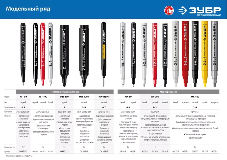ЗУБР МК-400 серебряный, 2-4 мм маркер-краска (06325-1) купить в Нижневартовске