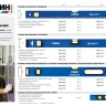 Уровень СИБИН двутавровый, 3 ампулы, измерительная линейка, 150см 34607-150 купить в Нижневартовске