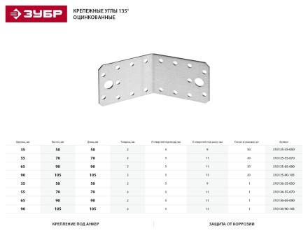 Крепежный угол ЗУБР &quot;МАСТЕР&quot; 135град, 65х90х90мм, 1шт 310136-65-090 купить в Нижневартовске