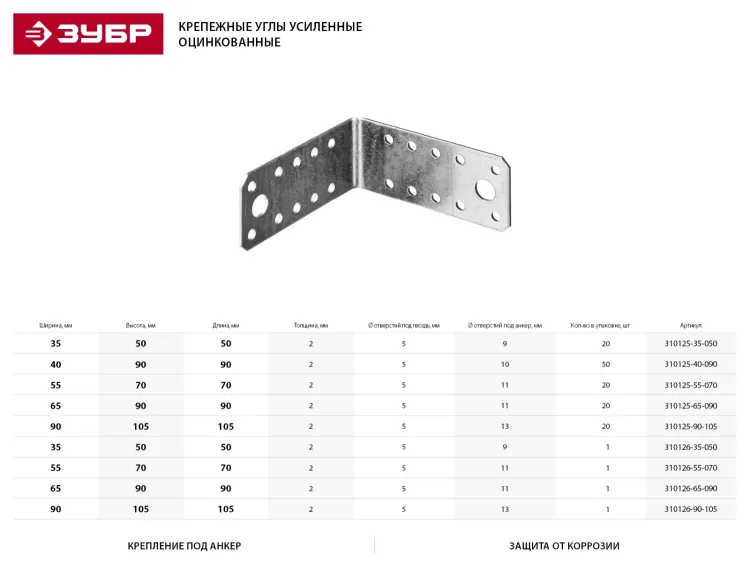 Крепежный угол ЗУБР "МАСТЕР", 65х90х90мм, 1шт 310126-65-090 купить в Нижневартовске