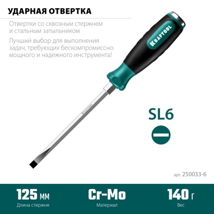 Ударные отвертки IMPACT 250033-6 купить в Нижневартовске