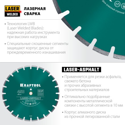 Диски алмазные отрезные для бетонорезов и швонарезчиков ASPHALT 36687-450 купить в Нижневартовске