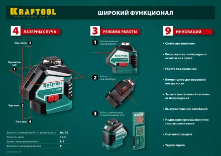 Нивелиры лазерные LL-360, 360 град, 20/70м, IP54 34645-2 купить в Нижневартовске