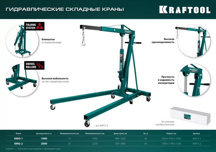 Краны гидравлические 43411-2 купить в Нижневартовске