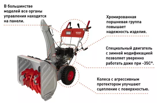 Бензиновые снегоуборщики Ресанта СБ 8100Э купить в Нижневартовске