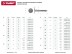 Гвозди ЗУБР оцинкованные с большой потайной головкой, по дереву/листовому металлу, 3,0х80мм, ТФ6, 14шт 4-305096-30-080 купить в Нижневартовске