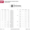 Гвозди ЗУБР оцинкованные с большой потайной головкой, по дереву/листовому металлу, 3,0х80мм, ТФ6, 14шт 4-305096-30-080 купить в Нижневартовске