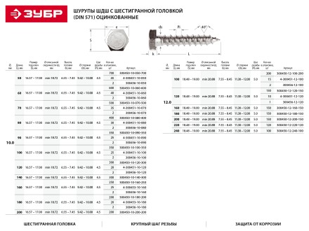Шурупы ЗУБР &quot;МАСТЕР&quot; с шестигранной головкой, оцинкованные, 10x60, 600шт 300450-10-060-600 купить в Нижневартовске