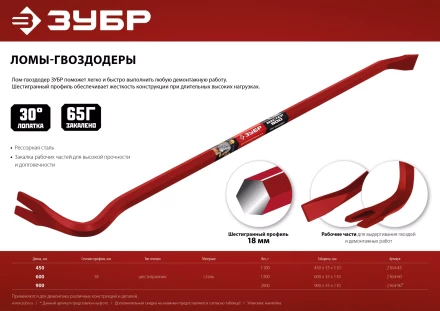 ЗУБР Hex-18 450 мм, 18 мм, шестигранный усиленный, лом-гвоздодер (2164-45) купить в Нижневартовске