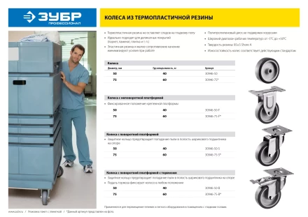 ЗУБР d 75 мм, г/п 60 кг, резина/полипропилен, термопластичное неповоротное колесо, Профессионал (30946-75-F) купить в Нижневартовске