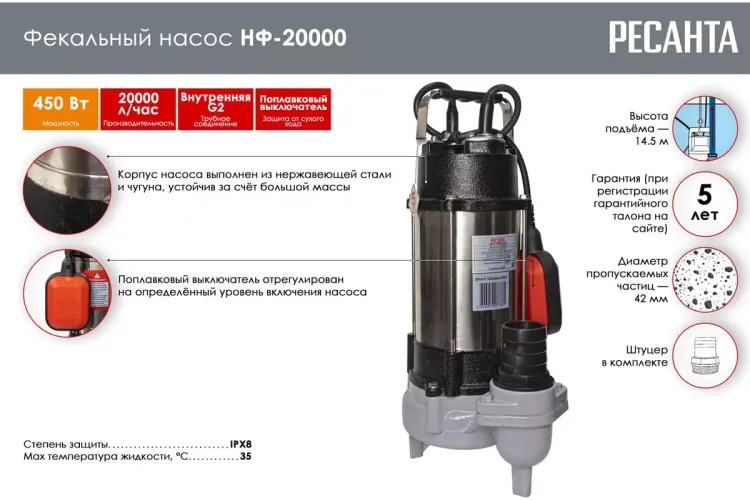 Фекальный насос Ресанта НФ-20000 77/5/2 купить в Нижневартовске