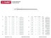 Гвозди ЗУБР &quot;МАСТЕР&quot; финишные оцинкованные №7811-7035, 2.0х50мм, 5кг 305310-20-050 купить в Нижневартовске