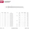 Гвозди ЗУБР "МАСТЕР" финишные оцинкованные №7811-7035, 2.0х50мм, 5кг 305310-20-050 купить в Нижневартовске
