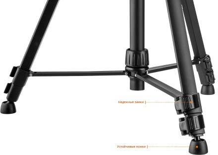 Нивелиры лазерные LL-360, 360 град, 20/70м, IP54 34645-3 купить в Нижневартовске