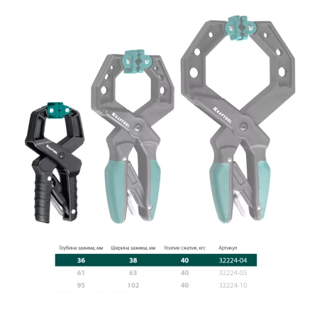 Струбцина KRAFTOOL RC-xx, зажимная ручная 32224-04 купить в Нижневартовске