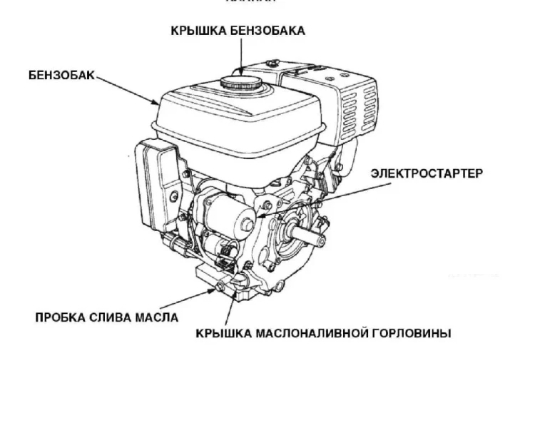 Бензиновый двигатель KIPOR KG390D(1) шпонка купить в Нижневартовске