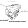 Бензиновый двигатель KIPOR KG390D(1) шпонка купить в Нижневартовске