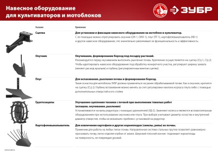 Плуг для мотоблоков серия МАСТЕР купить в Нижневартовске