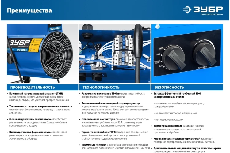 ЗУБР 9 кВт, электрическая тепловая пушка, Профессионал (ТП-П9) купить в Нижневартовске