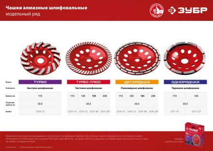 ЗУБР d 180 мм, однорядная алмазная шлифовальная чашка, Профессионал (33373-180) купить в Нижневартовске