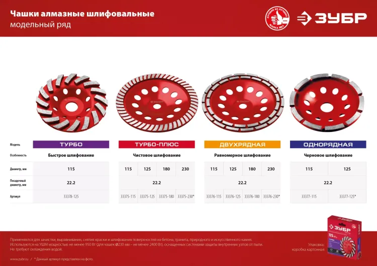ЗУБР d 180 мм, однорядная алмазная шлифовальная чашка, Профессионал (33373-180) купить в Нижневартовске