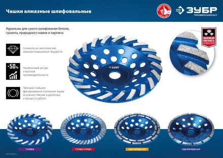 ЗУБР d 180 мм, однорядная алмазная шлифовальная чашка, Профессионал (33373-180) купить в Нижневартовске