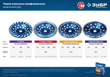 ЗУБР d 180 мм, однорядная алмазная шлифовальная чашка, Профессионал (33373-180) купить в Нижневартовске