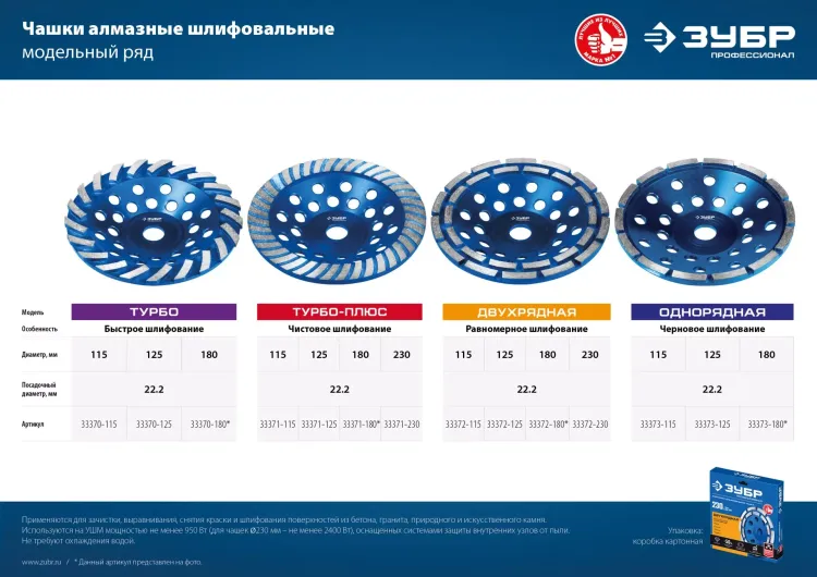 ЗУБР d 180 мм, однорядная алмазная шлифовальная чашка, Профессионал (33373-180) купить в Нижневартовске