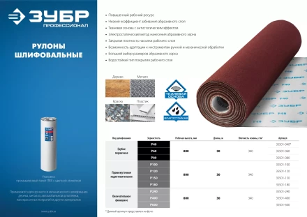 ЗУБР Р80, 800 мм, 30 м, водостойкий, шлифовальный рулон на тканевой основе, Профессионал (35501-080) купить в Нижневартовске