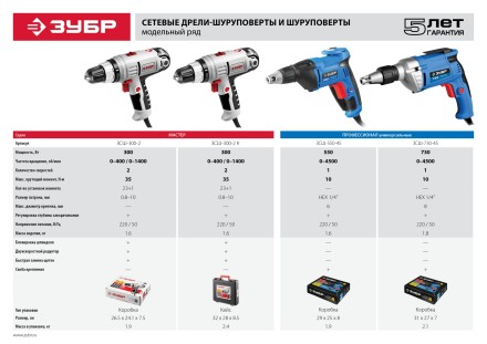 Шуруповерт сетевой ЗСШ-550-45 серия ПРОФЕССИОНАЛ купить в Нижневартовске