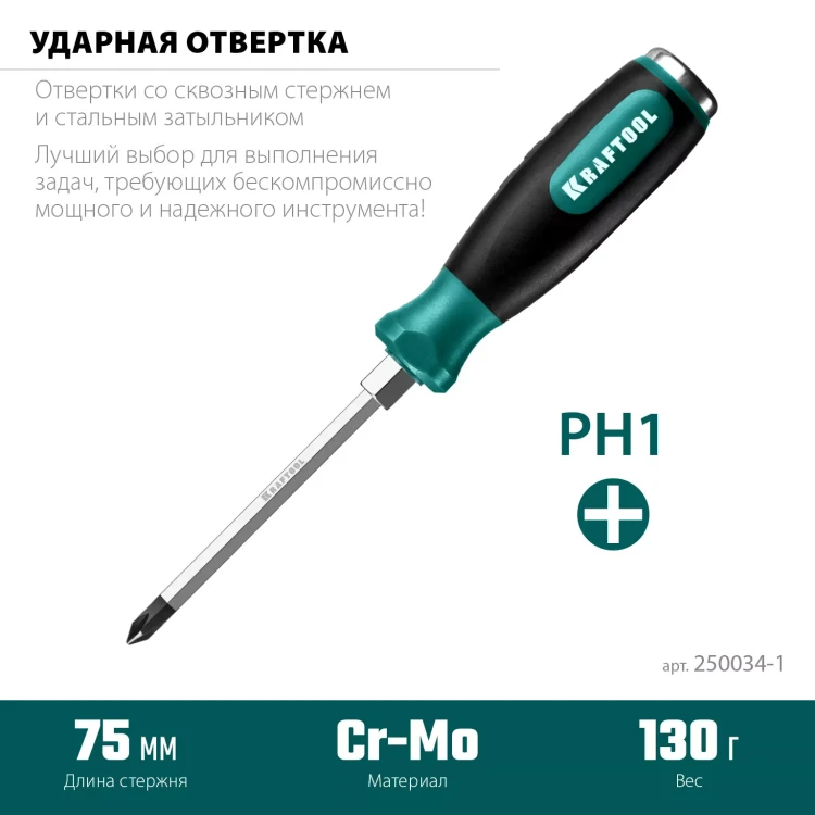 Ударные отвертки IMPACT 250034-1 купить в Нижневартовске