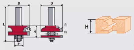 Набор фрез контурно-профильных 2шт Кратон (1 09 01 012) 1 09 01 012 купить в Нижневартовске