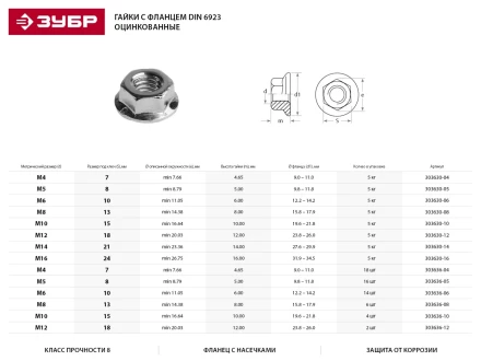 Гайка DIN 6923 с фланцем, M8, 6 шт, кл. пр. 8, оцинкованная, ЗУБР 303636-08 купить в Нижневартовске