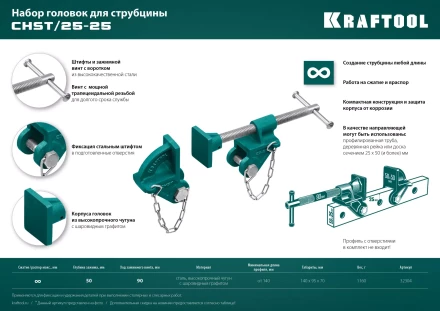 Набор головок для струбцины KRAFTOOL 32304 купить в Нижневартовске