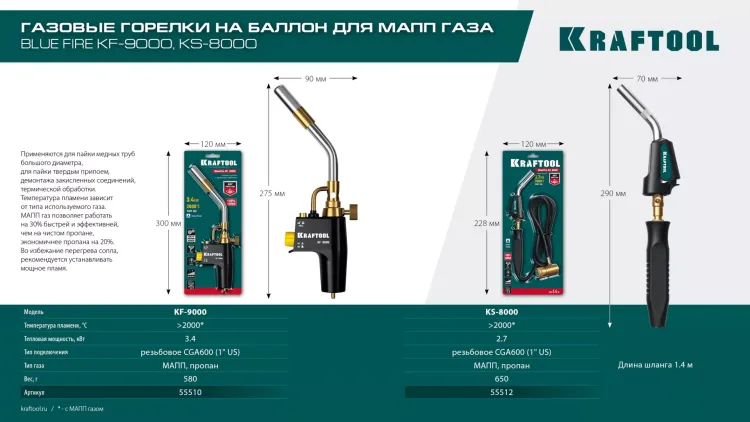 Blue Fire  KF-9000  горелка для МАПП / MAPP газа,  с пъезоподжигом,  на баллон c резьбовым соединением US 1, 2000°C 55510 купить в Нижневартовске