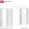 Хомуты ЗУБР нейлоновые белые 3,6x250мм, 100шт 309010-36-250 купить в Нижневартовске