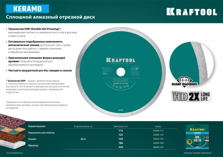 Диск алмазный отрезной для УШМ KERAMO 36684-125 купить в Нижневартовске