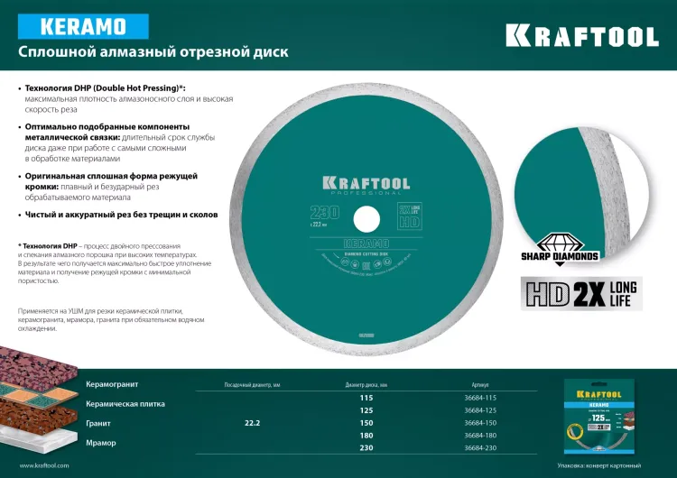 Диск алмазный отрезной для УШМ KERAMO 36684-125 купить в Нижневартовске