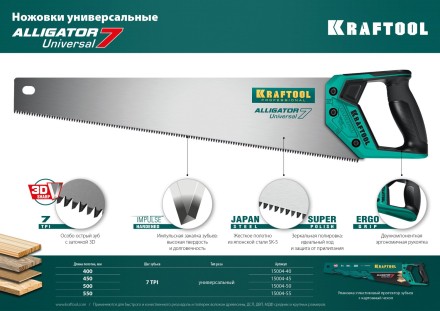 Ножовка универсальная Alligator Universal 7 15004-55 купить в Нижневартовске