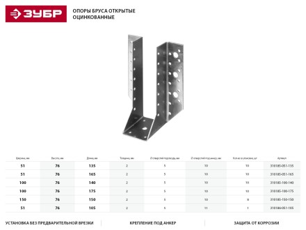 Опора бруса ЗУБР &quot;МАСТЕР&quot; открытая, 100х140мм, 10шт 310185-100-140 купить в Нижневартовске