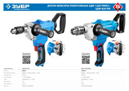 Дрель-миксер ЗДМ-820 РМ серия ПРОФЕССИОНАЛ купить в Нижневартовске